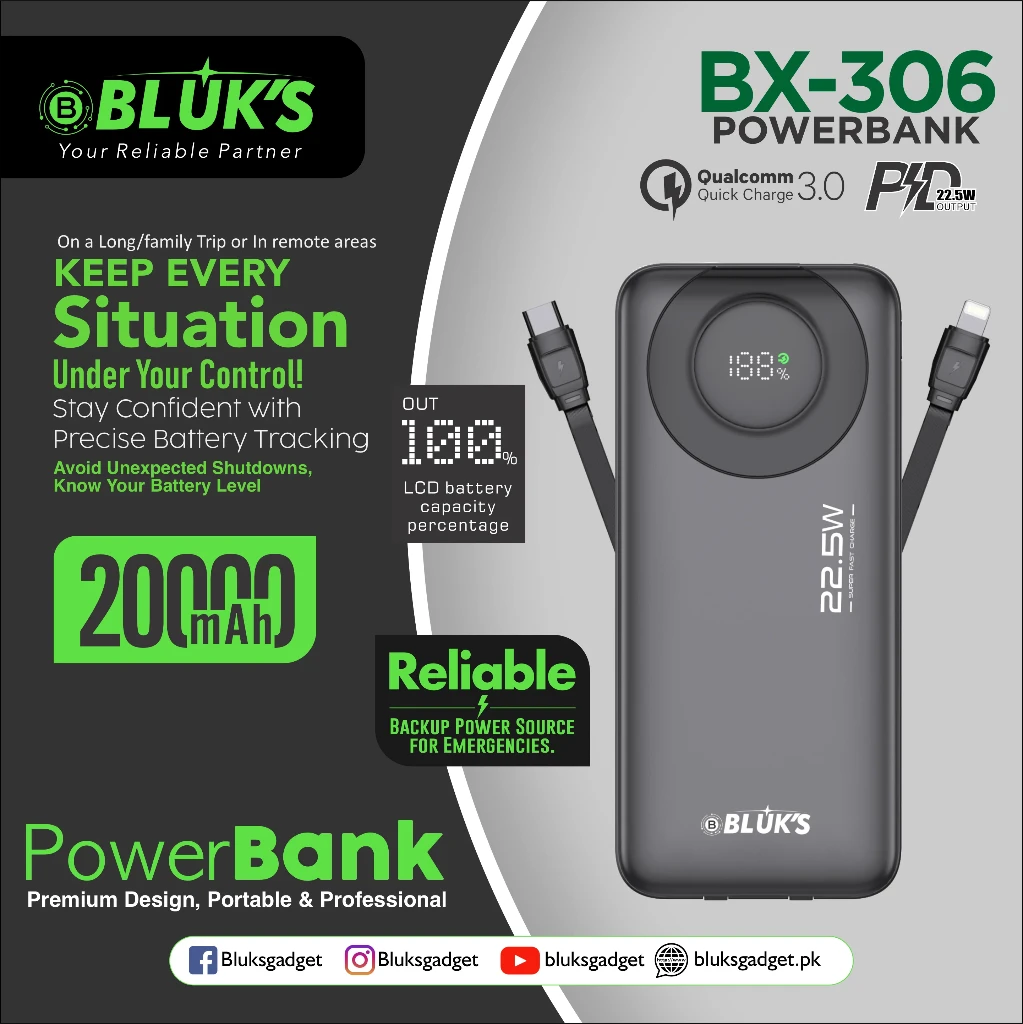 BLUKS BX 306 20000MAH 22.5WATT POWERBANK FAST CHARGING