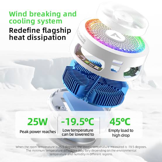 PIVA B3 ICEBLADE COOLING FAN